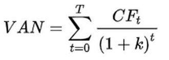 Formule de la Valeur Actuelle Nette (VAN)