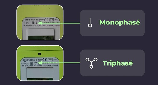 Reconnaitre triphasé vs monophasé 